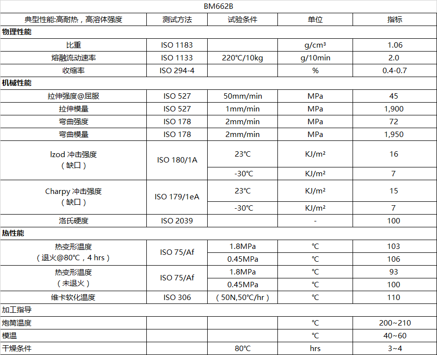 BM662B.gif BM662B.gif